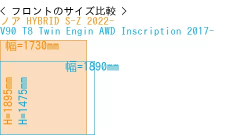 #ノア HYBRID S-Z 2022- + V90 T8 Twin Engin AWD Inscription 2017-